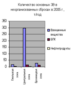 http://www.rrec.ru/atlas/izops/ris10_1.jpg